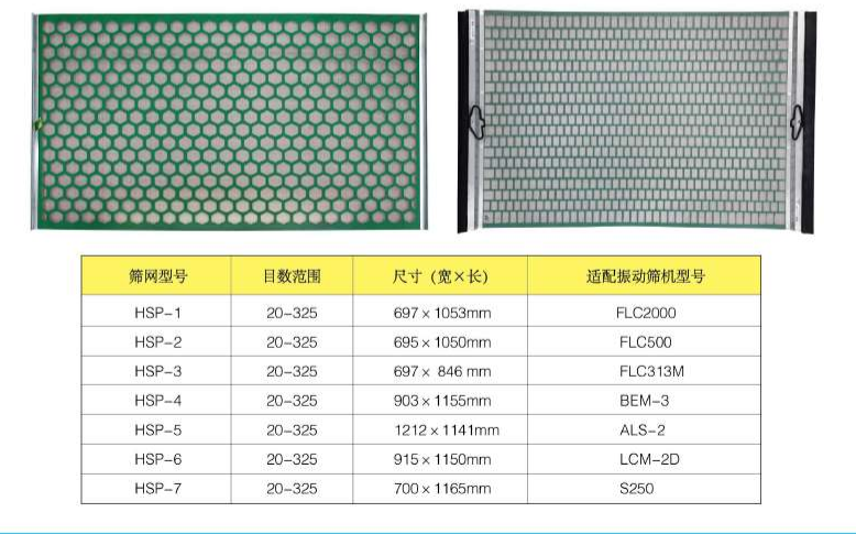High Standard Well Drilling Mud Solid Control Linear Vibrating Shale Shaker Screen with low price