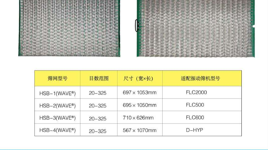 High Standard Well Drilling Mud Solid Control Linear Vibrating Shale Shaker Screen with low price