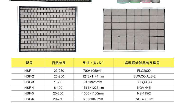 High Standard Well Drilling Mud Solid Control Linear Vibrating Shale Shaker Screen with low price