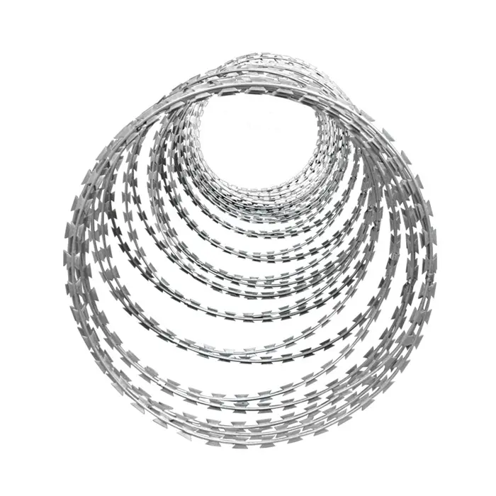 Razor wire originally divided into so many kinds?
